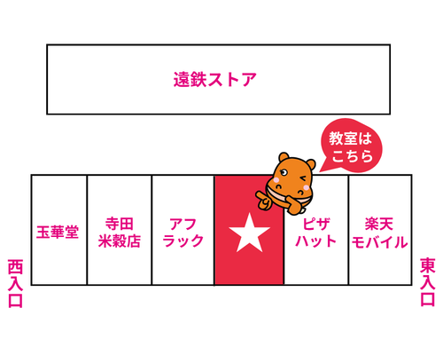 リブロス笠井教室のアクセスマップ
